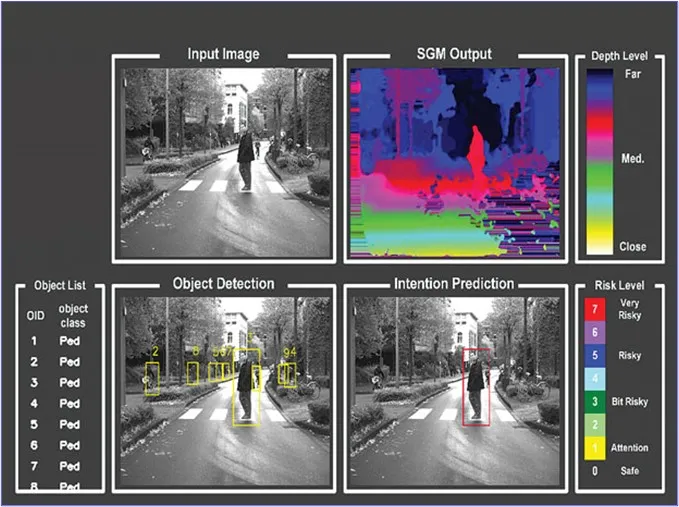Tesla Recognition Model Image